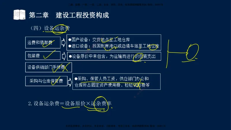 01-2025-监理土建三控-投资-冲刺串讲（一）_监理工程师_2025监理工程师_2025年监理工程师SVIP_2025年监理土建控制SVIP_04-冲刺串讲✿考点强化✿小灶集训_讲义
