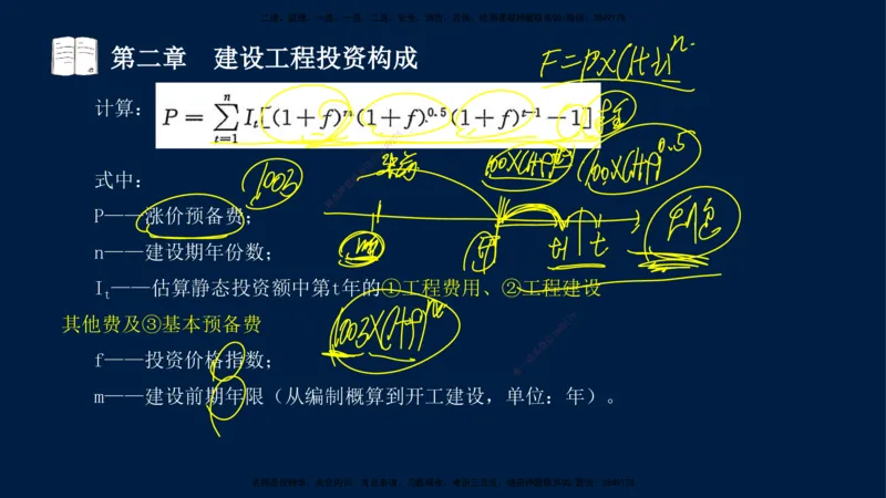 01-2025-监理土建三控-投资-冲刺串讲（一）_监理工程师_2025监理工程师_2025年监理工程师SVIP_2025年监理土建控制SVIP_04-冲刺串讲✿考点强化✿小灶集训_讲义