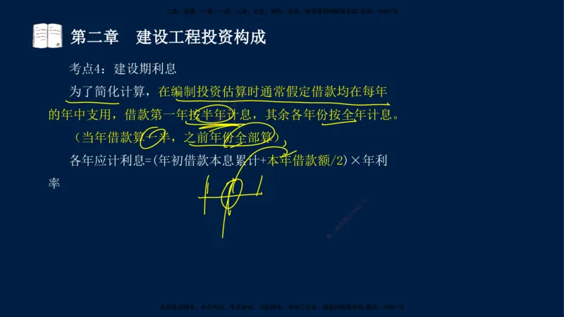 01-2025-监理土建三控-投资-冲刺串讲（一）_监理工程师_2025监理工程师_2025年监理工程师SVIP_2025年监理土建控制SVIP_04-冲刺串讲✿考点强化✿小灶集训_讲义