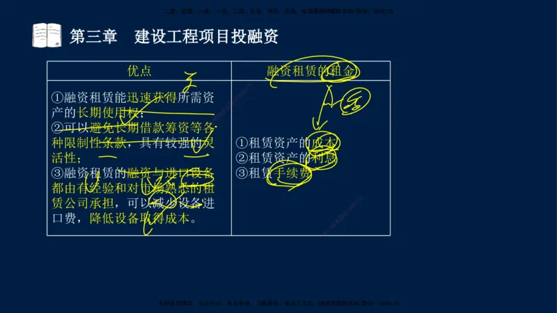 01-2025-监理土建三控-投资-冲刺串讲（一）_监理工程师_2025监理工程师_2025年监理工程师SVIP_2025年监理土建控制SVIP_04-冲刺串讲✿考点强化✿小灶集训_讲义