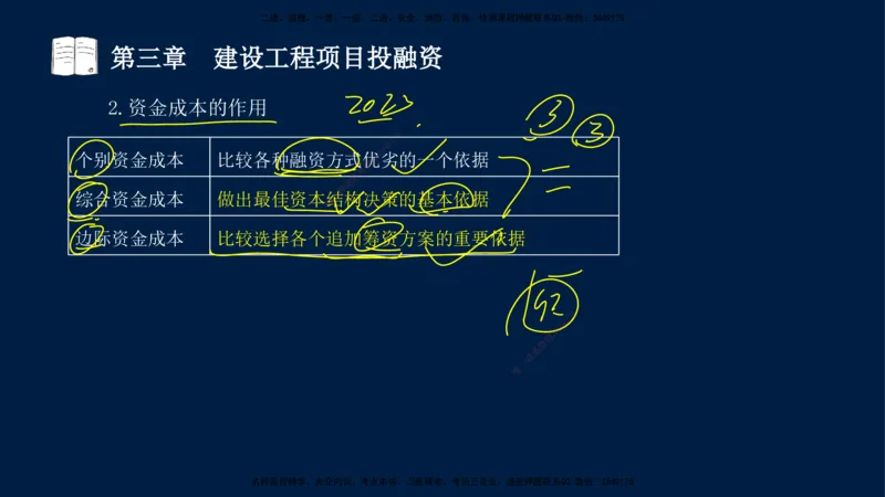 01-2025-监理土建三控-投资-冲刺串讲（一）_监理工程师_2025监理工程师_2025年监理工程师SVIP_2025年监理土建控制SVIP_04-冲刺串讲✿考点强化✿小灶集训_讲义