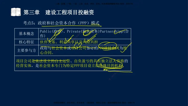 01-2025-监理土建三控-投资-冲刺串讲（一）_监理工程师_2025监理工程师_2025年监理工程师SVIP_2025年监理土建控制SVIP_04-冲刺串讲✿考点强化✿小灶集训_讲义