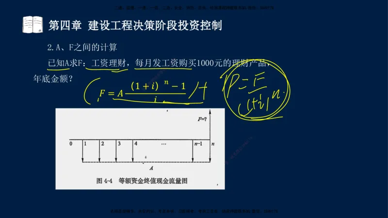 01-2025-监理土建三控-投资-冲刺串讲（一）_监理工程师_2025监理工程师_2025年监理工程师SVIP_2025年监理土建控制SVIP_04-冲刺串讲✿考点强化✿小灶集训_讲义