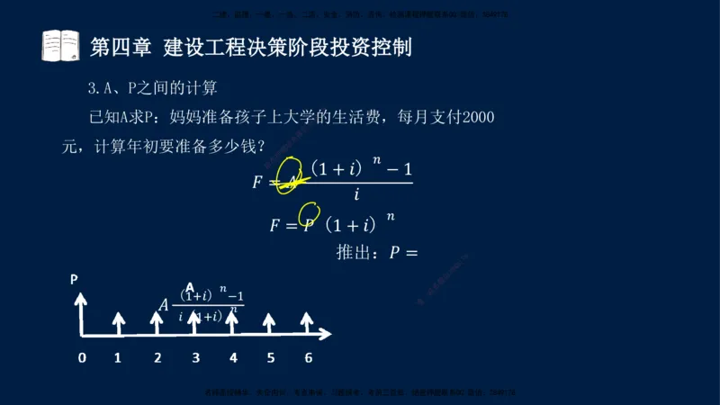 01-2025-监理土建三控-投资-冲刺串讲（一）_监理工程师_2025监理工程师_2025年监理工程师SVIP_2025年监理土建控制SVIP_04-冲刺串讲✿考点强化✿小灶集训_讲义