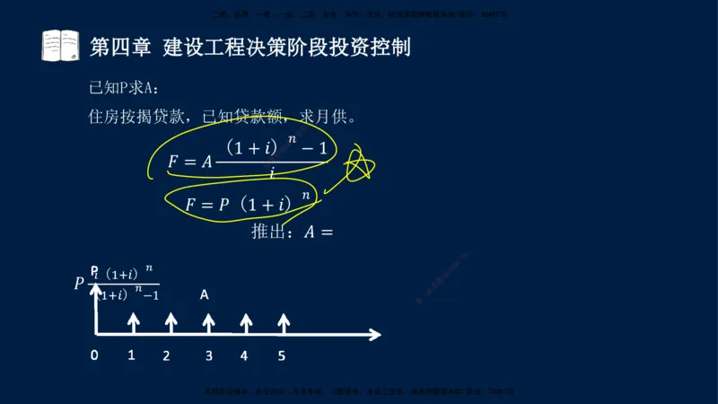 01-2025-监理土建三控-投资-冲刺串讲（一）_监理工程师_2025监理工程师_2025年监理工程师SVIP_2025年监理土建控制SVIP_04-冲刺串讲✿考点强化✿小灶集训_讲义