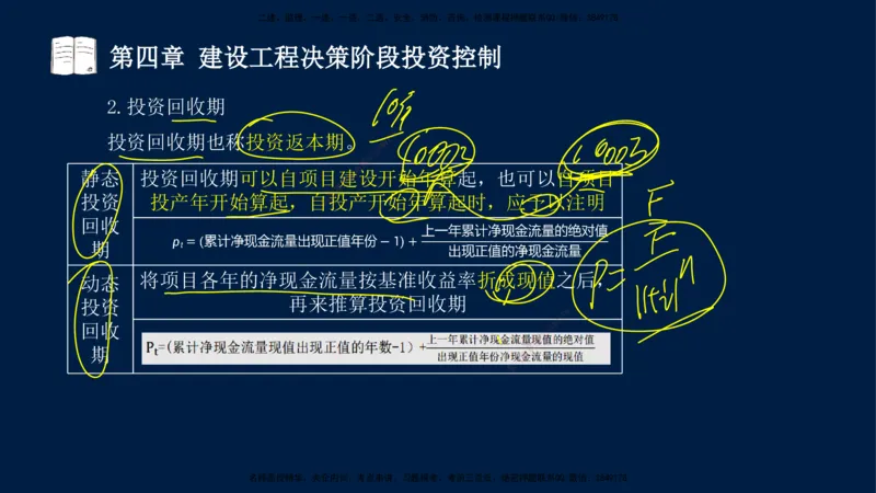01-2025-监理土建三控-投资-冲刺串讲（一）_监理工程师_2025监理工程师_2025年监理工程师SVIP_2025年监理土建控制SVIP_04-冲刺串讲✿考点强化✿小灶集训_讲义