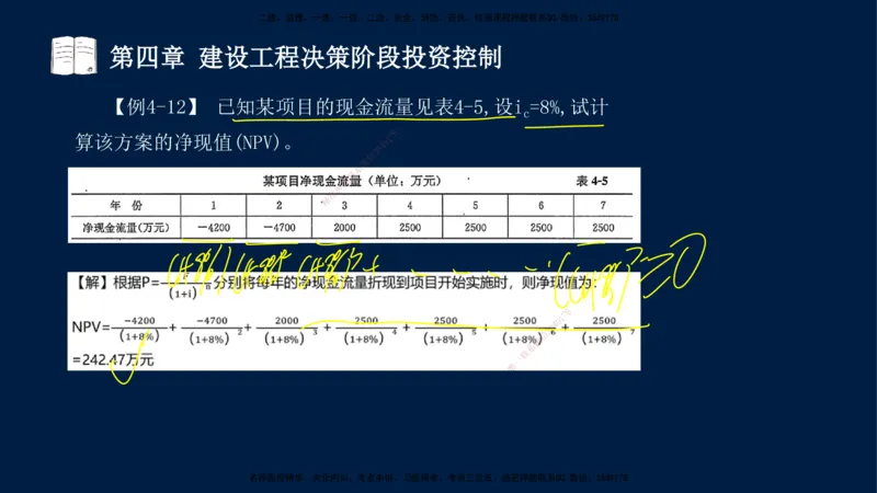01-2025-监理土建三控-投资-冲刺串讲（一）_监理工程师_2025监理工程师_2025年监理工程师SVIP_2025年监理土建控制SVIP_04-冲刺串讲✿考点强化✿小灶集训_讲义