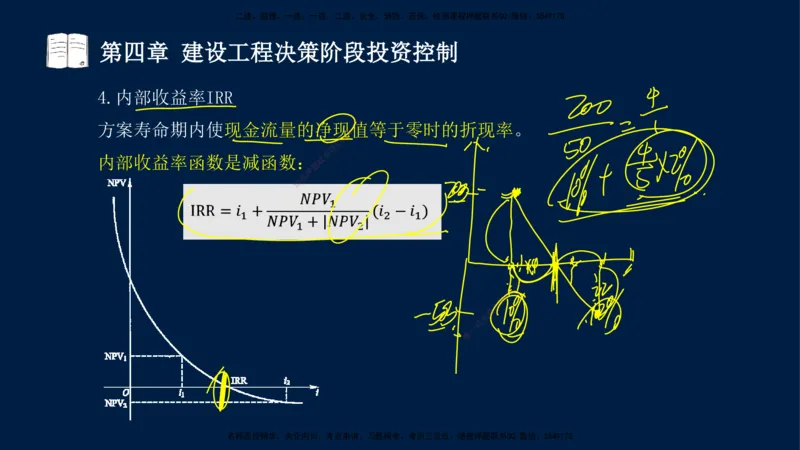 01-2025-监理土建三控-投资-冲刺串讲（一）_监理工程师_2025监理工程师_2025年监理工程师SVIP_2025年监理土建控制SVIP_04-冲刺串讲✿考点强化✿小灶集训_讲义