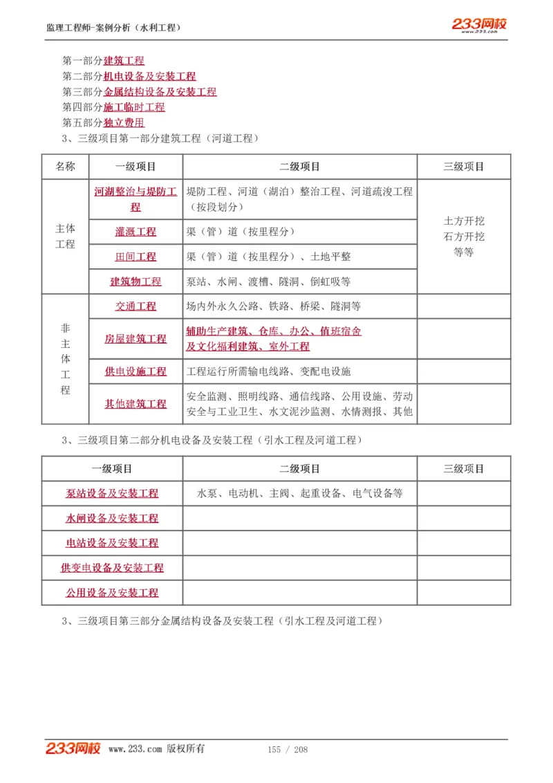 1-44_监理工程师_2025监理工程师_2025年监理工程师SVIP_2025年监理水利案例SVIP_02-基础精讲✿高端面授✿深度强化_05-水利案例《教材精讲班》王欣233_讲义