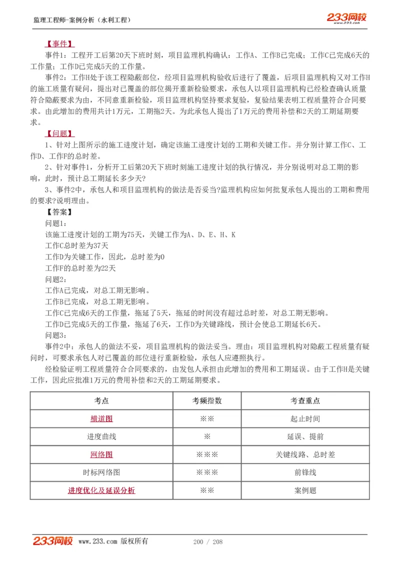 1-44_监理工程师_2025监理工程师_2025年监理工程师SVIP_2025年监理水利案例SVIP_02-基础精讲✿高端面授✿深度强化_05-水利案例《教材精讲班》王欣233_讲义