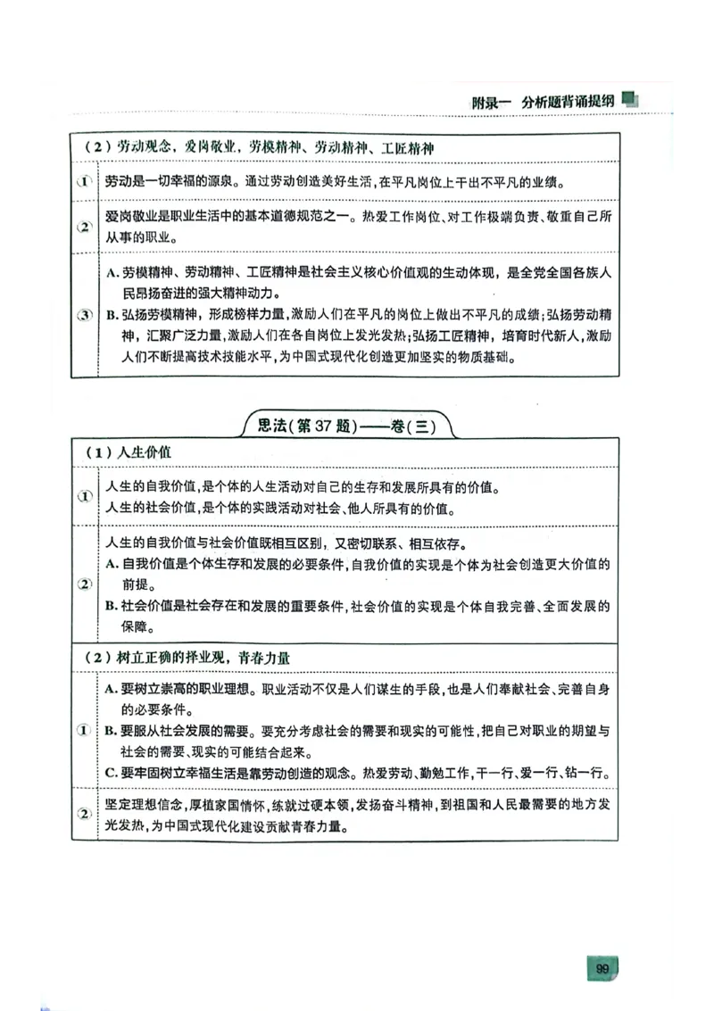 附录（四套卷背诵提纲）_2025专四专八真题及备考资料_肖秀荣押题汇总_02⭐26肖秀荣《4套卷》已更新，速来！！！