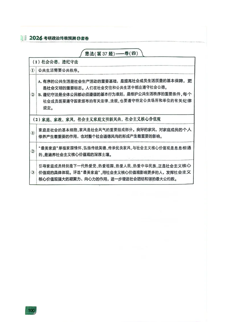附录（四套卷背诵提纲）_2025专四专八真题及备考资料_肖秀荣押题汇总_02⭐26肖秀荣《4套卷》已更新，速来！！！