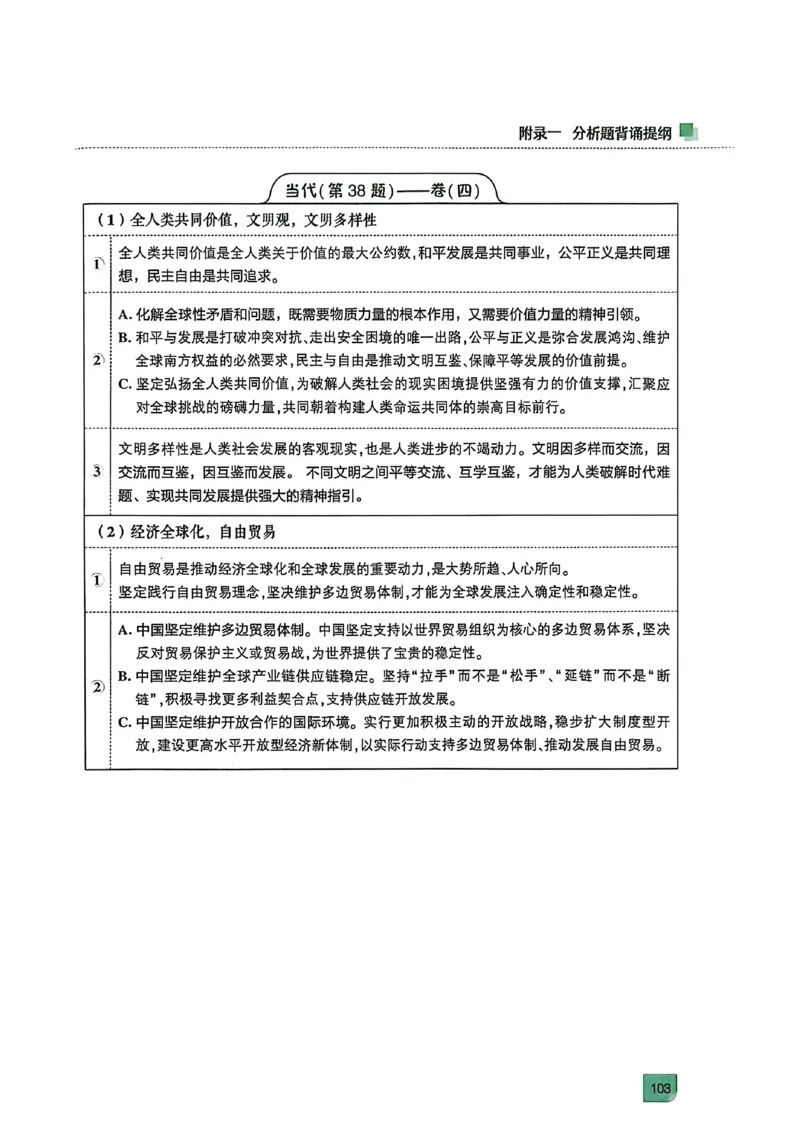 附录（四套卷背诵提纲）_2025专四专八真题及备考资料_肖秀荣押题汇总_02⭐26肖秀荣《4套卷》已更新，速来！！！