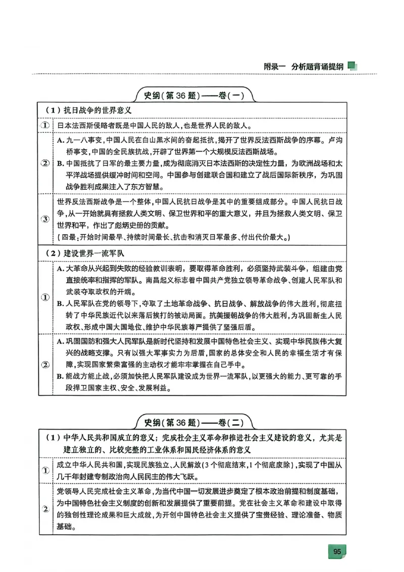 附录（四套卷背诵提纲）_2025专四专八真题及备考资料_肖秀荣押题汇总_02⭐26肖秀荣《4套卷》已更新，速来！！！