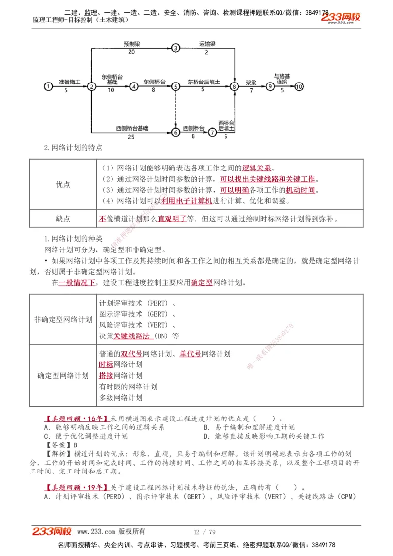 1-26_监理工程师_2025监理工程师_2025年监理工程师SVIP_2025年监理土建控制SVIP_02-基础精讲✿高端面授✿深度强化_11-控制《教材精讲班》江凌俊233