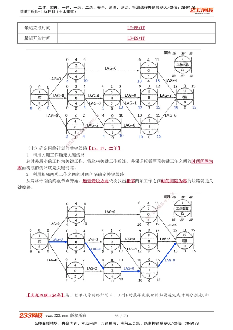 1-26_监理工程师_2025监理工程师_2025年监理工程师SVIP_2025年监理土建控制SVIP_02-基础精讲✿高端面授✿深度强化_11-控制《教材精讲班》江凌俊233