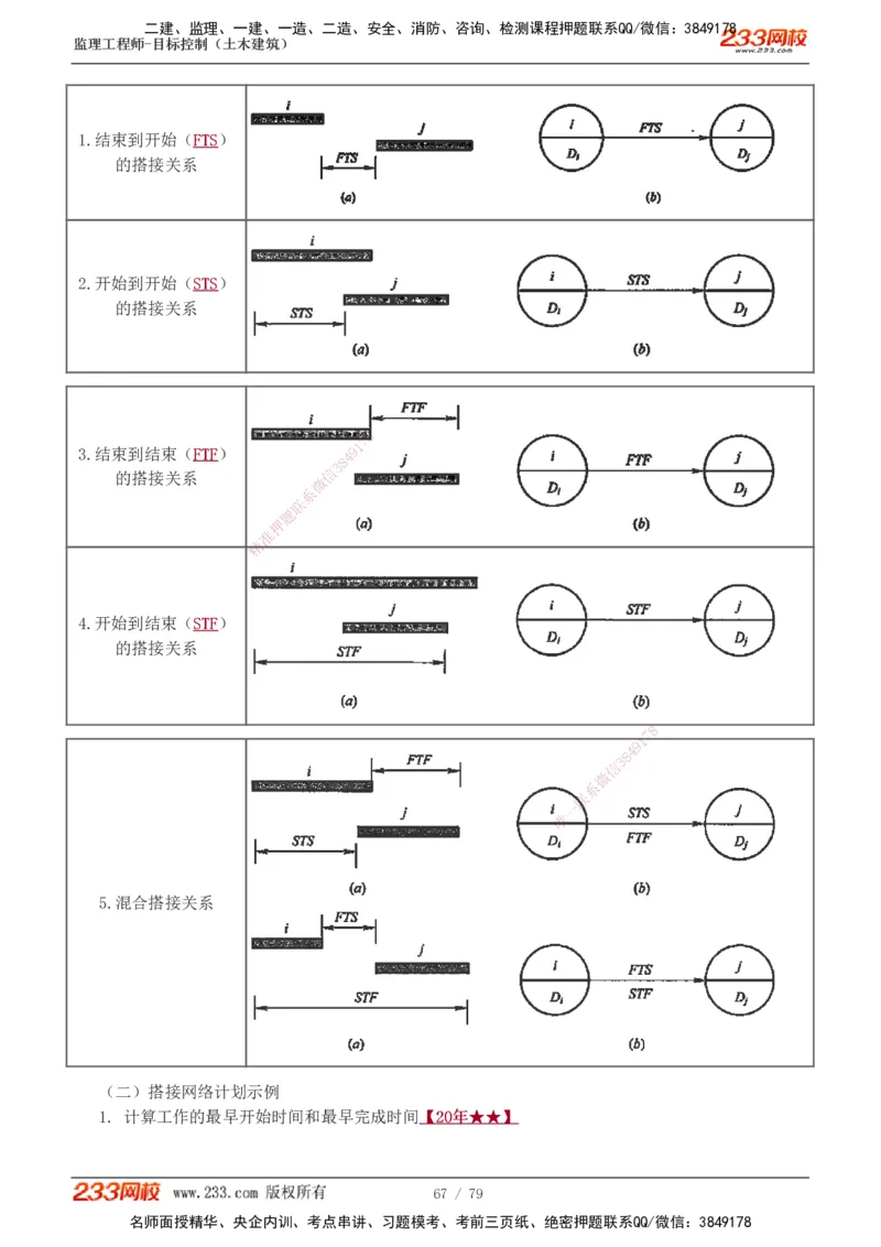1-26_监理工程师_2025监理工程师_2025年监理工程师SVIP_2025年监理土建控制SVIP_02-基础精讲✿高端面授✿深度强化_11-控制《教材精讲班》江凌俊233