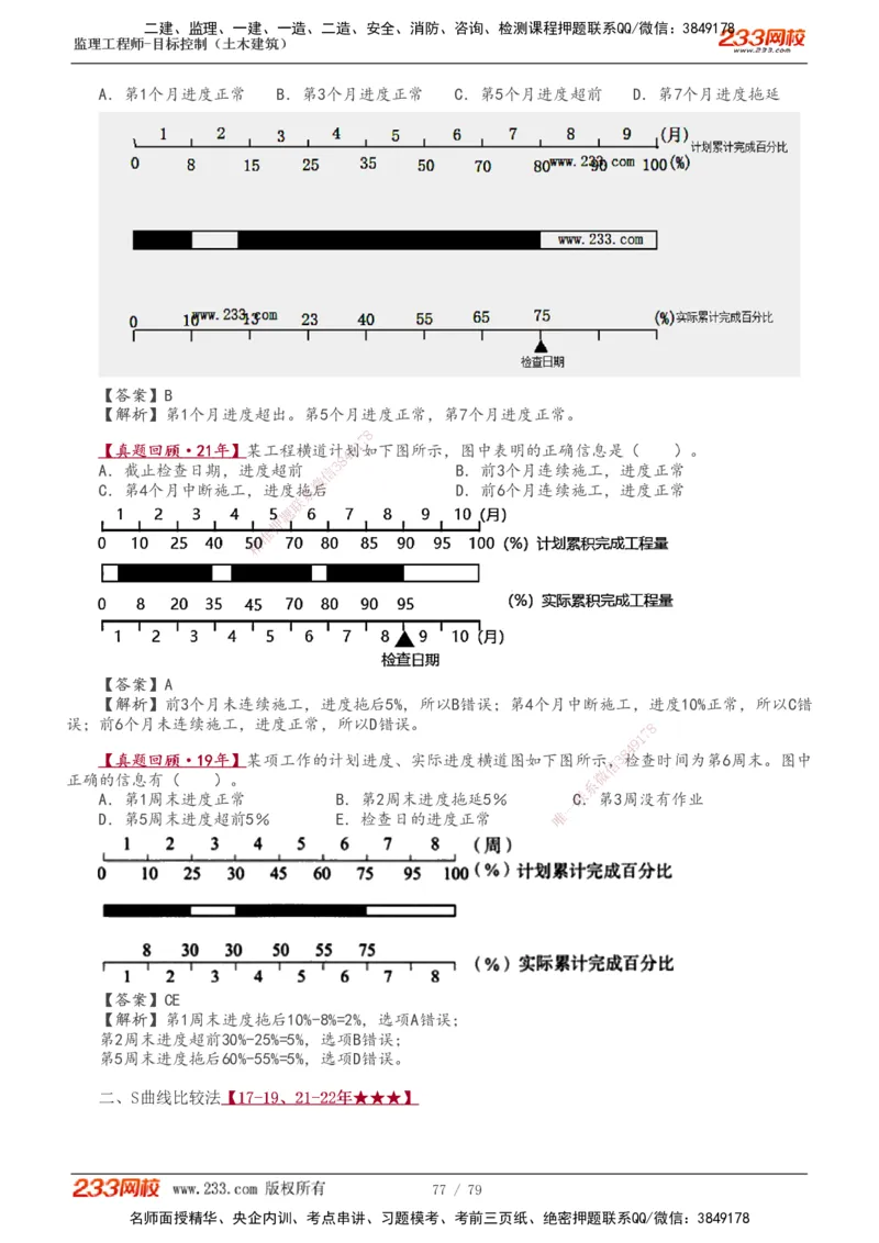 1-26_监理工程师_2025监理工程师_2025年监理工程师SVIP_2025年监理土建控制SVIP_02-基础精讲✿高端面授✿深度强化_11-控制《教材精讲班》江凌俊233
