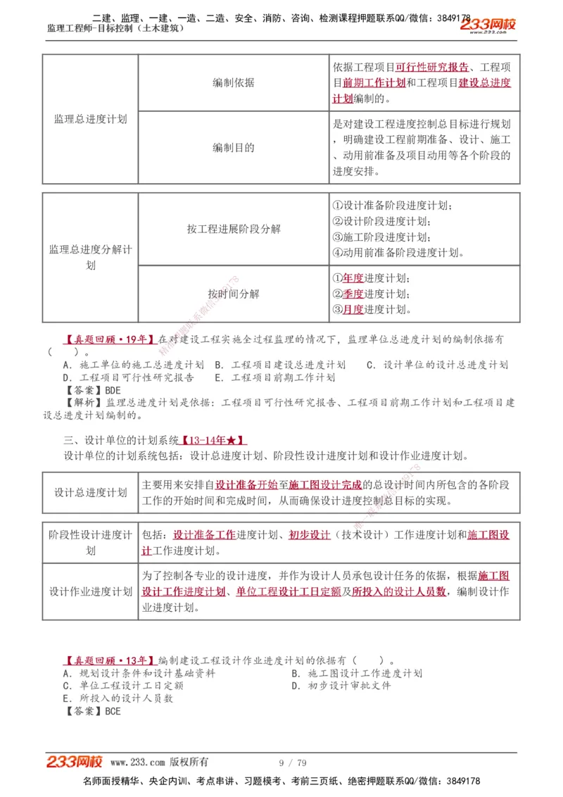 1-26_监理工程师_2025监理工程师_2025年监理工程师SVIP_2025年监理土建控制SVIP_02-基础精讲✿高端面授✿深度强化_11-控制《教材精讲班》江凌俊233
