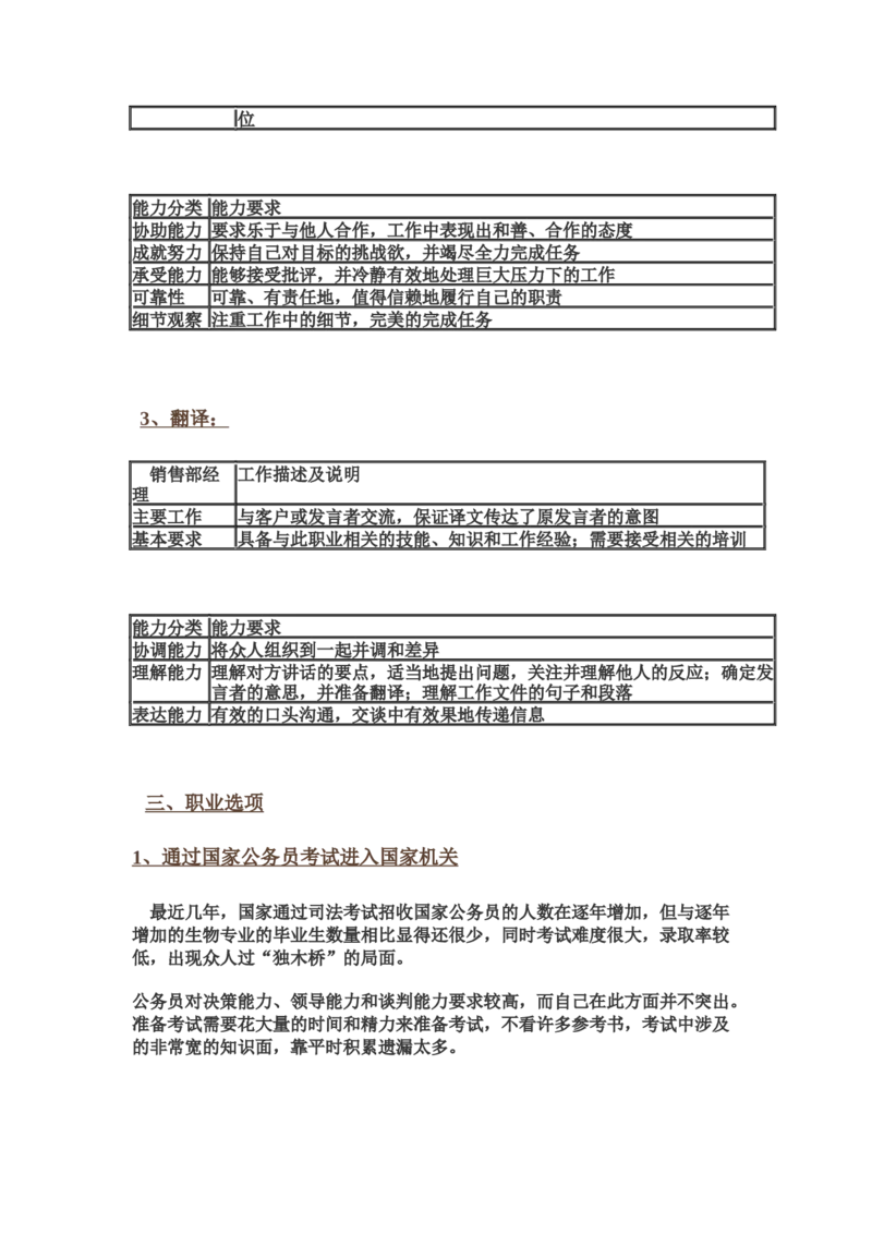 生物科学专业&mdash;&mdash;我的职业生涯规划：给梦想插上翅膀_E6-职业规划_36生物专业