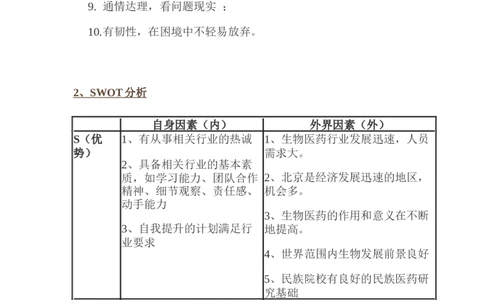 生物科学专业&mdash;&mdash;我的职业生涯规划：给梦想插上翅膀_E6-职业规划_36生物专业