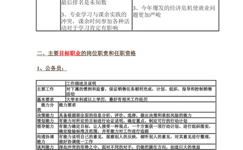生物科学专业&mdash;&mdash;我的职业生涯规划：给梦想插上翅膀_E6-职业规划_36生物专业