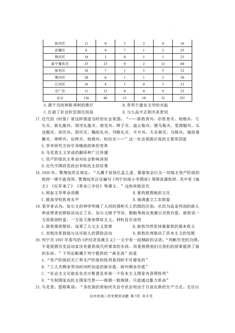 历史试题_6月_240630浙江省台州市2023-2024学年高二下学期6月期末试题