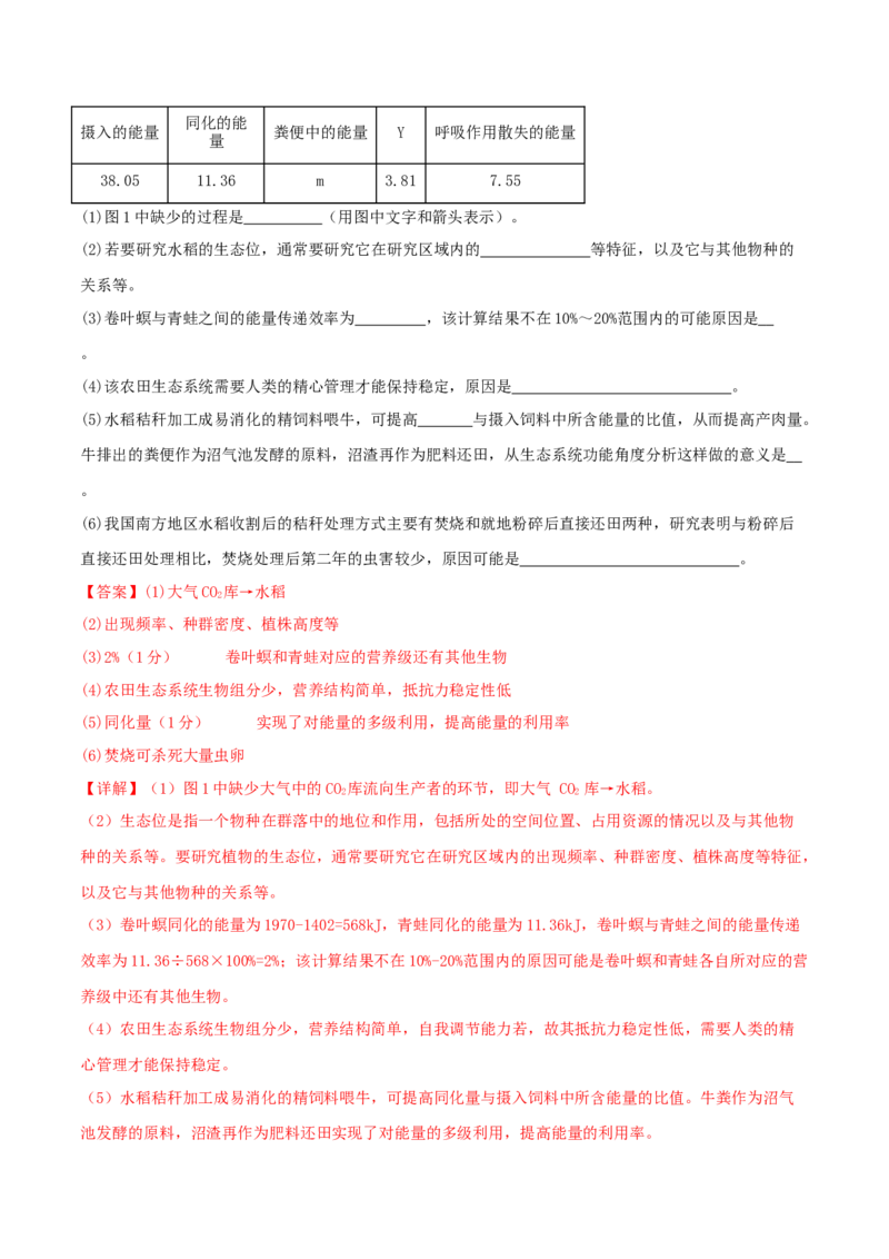 黄金卷01（解析版）-赢在高考&middot;黄金8卷备战2024年高考生物模拟卷（广西专用）_2024高考押题卷_92024赢在高考全系列_（通用版）2024《赢在高考&middot;黄金预测卷》（九科全）各八套