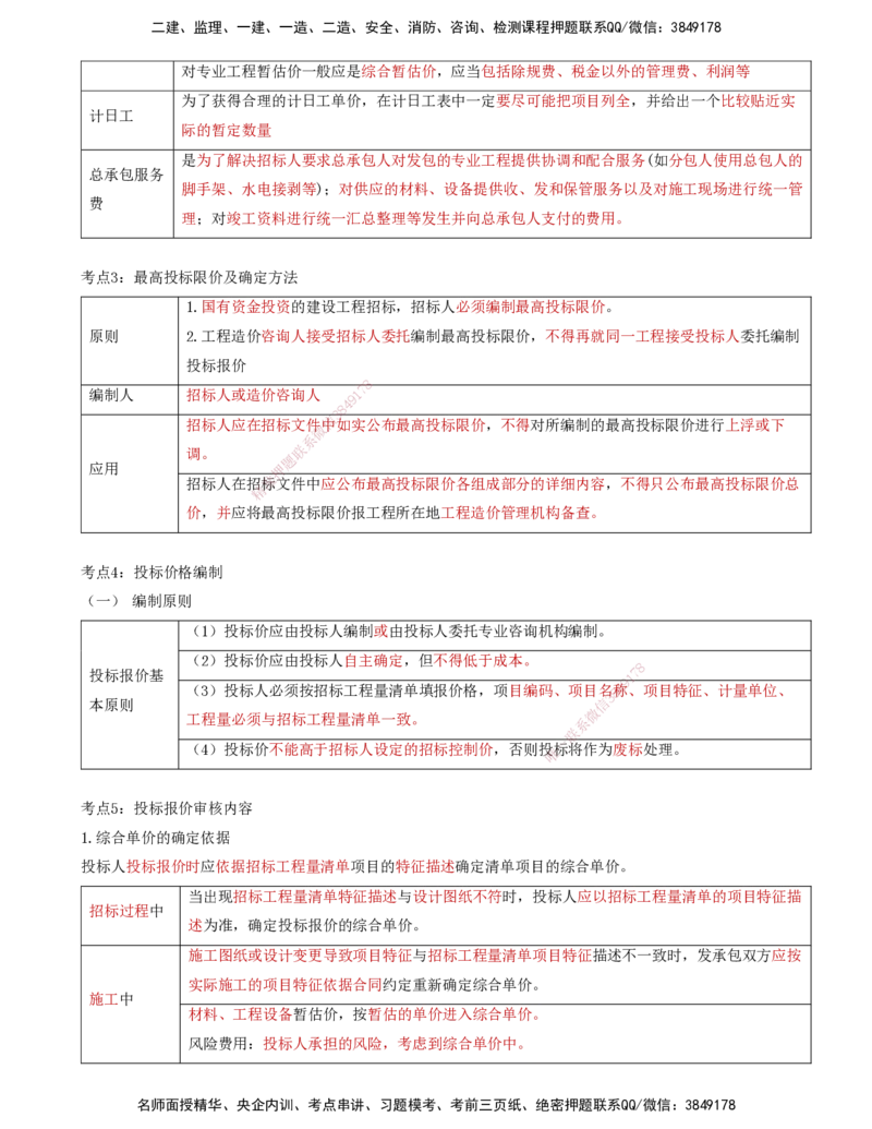 10-投资控制第六章-建设工程招标阶段投资控制_监理工程师_2025监理工程师_2025年监理工程师SVIP_2025年监理土建控制SVIP_04-冲刺串讲✿考点强化✿小灶集训_讲义