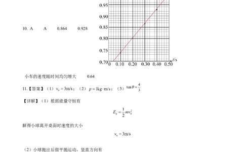 赢在高考&middot;黄金8卷备战2024年高考物理模拟卷（全国卷专用）(答案版)_2024高考押题卷_92024赢在高考全系列_（通用版）2024《赢在高考&middot;黄金预测卷》（九科全）各八套_471