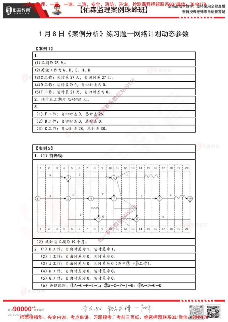 1月8日佑森监理案例珠峰班VIP作业答案_监理工程师_2025监理工程师_2025年监理工程师SVIP_2025年监理土建案例SVIP_02-基础精讲✿高端面授✿深度强化
