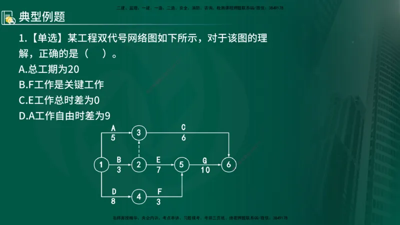 2024年监理《控制（交通）基础》第3章（在线版）_监理工程师_2025监理工程师_2025年监理工程师SVIP_2025年监理交通控制SVIP_02-基础精讲✿高端面授✿深度强化