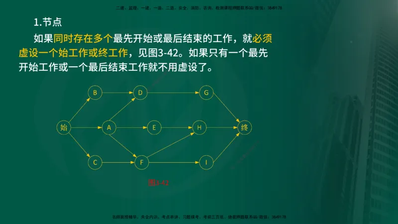 2024年监理《控制（交通）基础》第3章（在线版）_监理工程师_2025监理工程师_2025年监理工程师SVIP_2025年监理交通控制SVIP_02-基础精讲✿高端面授✿深度强化