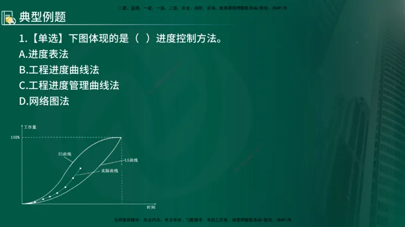 2024年监理《控制（交通）基础》第3章（在线版）_监理工程师_2025监理工程师_2025年监理工程师SVIP_2025年监理交通控制SVIP_02-基础精讲✿高端面授✿深度强化