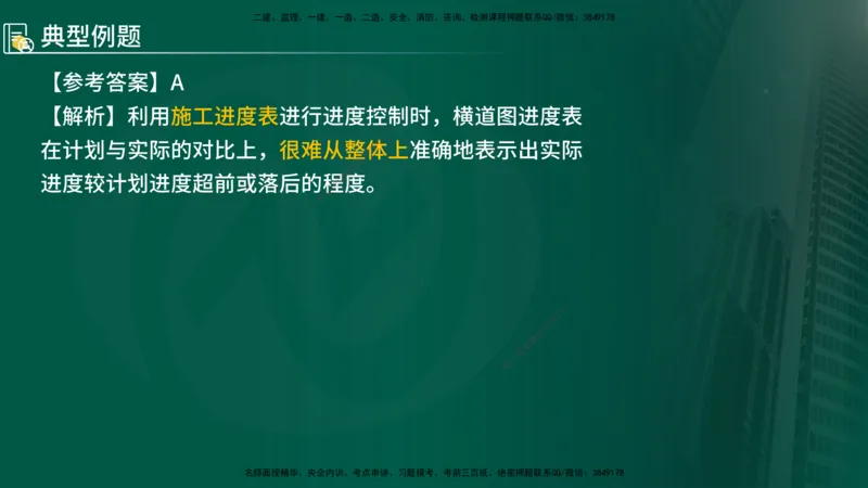 2024年监理《控制（交通）基础》第3章（在线版）_监理工程师_2025监理工程师_2025年监理工程师SVIP_2025年监理交通控制SVIP_02-基础精讲✿高端面授✿深度强化
