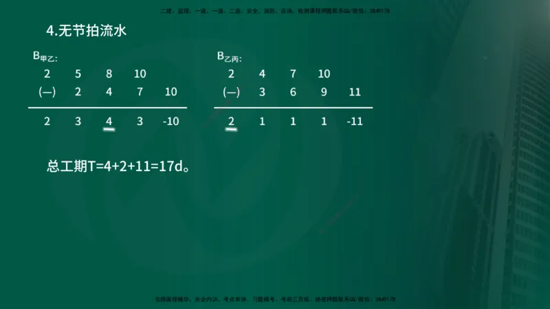 2024年监理《控制（交通）基础》第3章（在线版）_监理工程师_2025监理工程师_2025年监理工程师SVIP_2025年监理交通控制SVIP_02-基础精讲✿高端面授✿深度强化