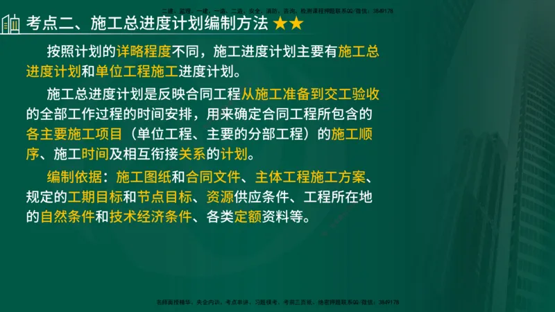 2024年监理《控制（交通）基础》第3章（在线版）_监理工程师_2025监理工程师_2025年监理工程师SVIP_2025年监理交通控制SVIP_02-基础精讲✿高端面授✿深度强化