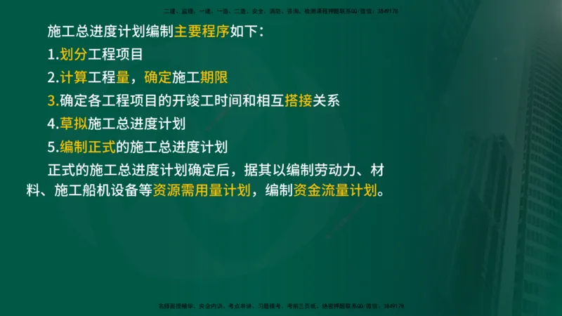 2024年监理《控制（交通）基础》第3章（在线版）_监理工程师_2025监理工程师_2025年监理工程师SVIP_2025年监理交通控制SVIP_02-基础精讲✿高端面授✿深度强化