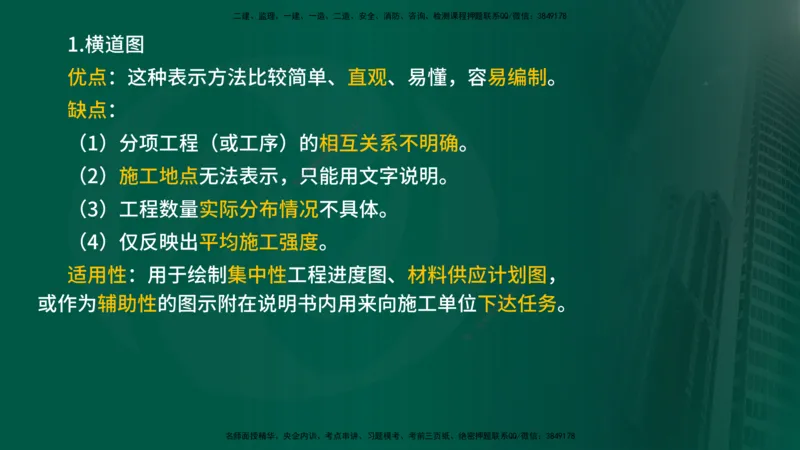 2024年监理《控制（交通）基础》第3章（在线版）_监理工程师_2025监理工程师_2025年监理工程师SVIP_2025年监理交通控制SVIP_02-基础精讲✿高端面授✿深度强化