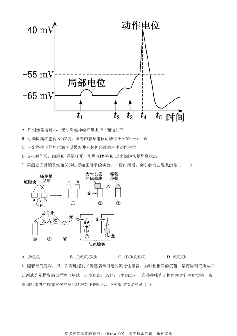 2022-2023学年高二上学期期中生物试题（原卷版）_E015高中全科试卷_生物试题_选修1_3.期中测试_2022-2023学年高二上学期期中生物试题1