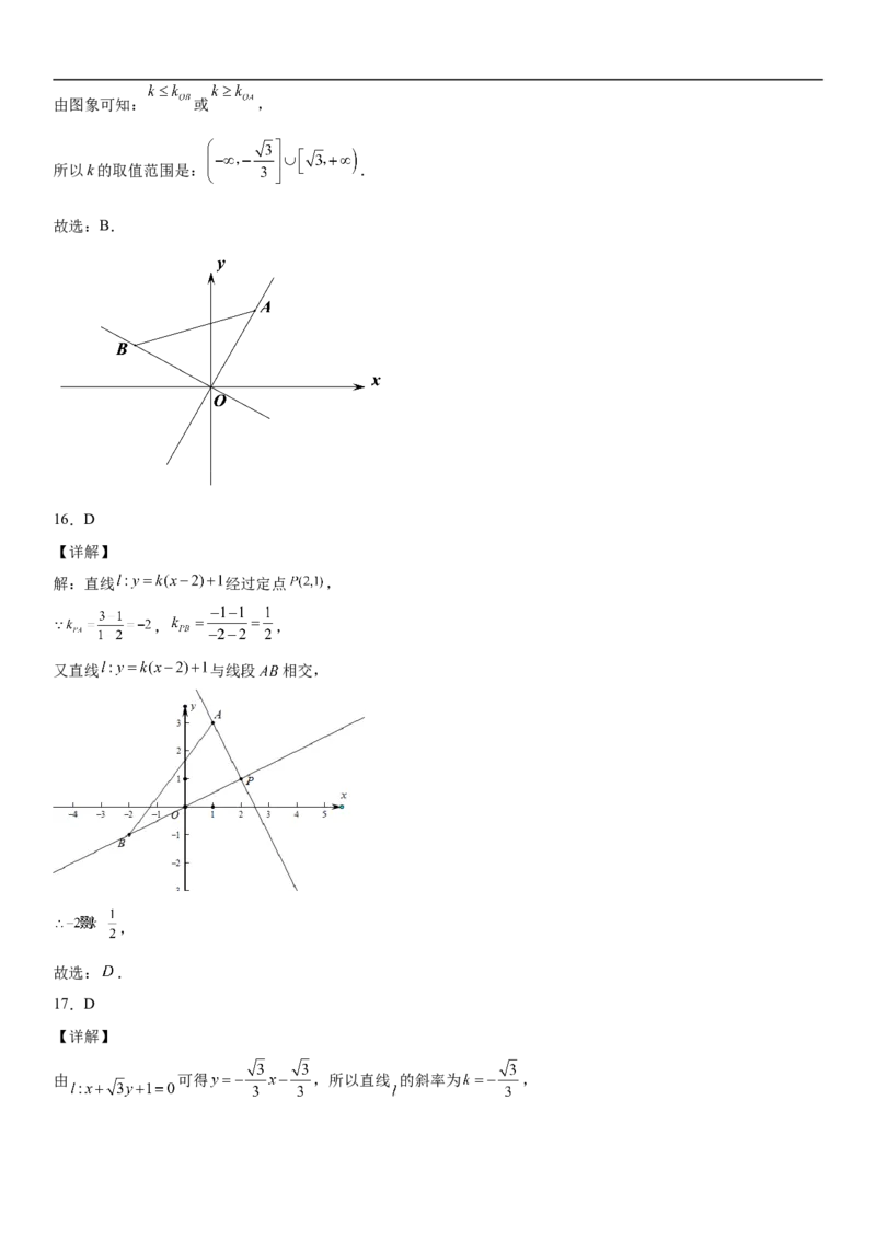 2.1.1直线的倾斜角与斜率同步练习（Word版含解析）_E015高中全科试卷_数学试题_选修1_02.同步练习_2.同步练习