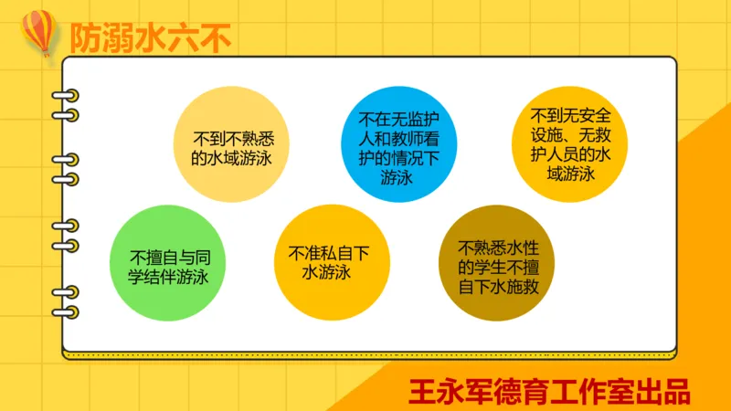 暑假安全教育ppt_10000+PPT模板大礼包_PPT已经大合集已整理好_校园安全主题