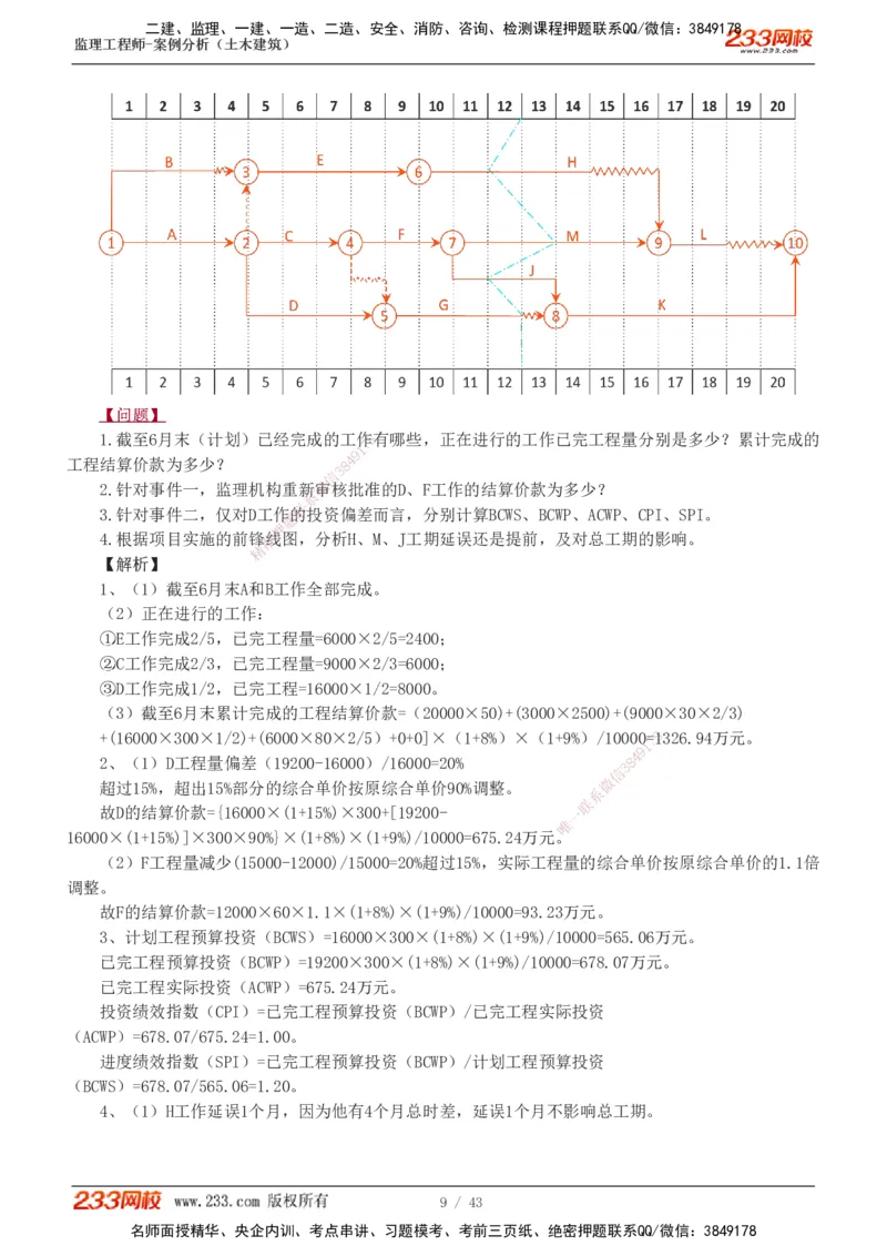 19-24_监理工程师_2025监理工程师_2025年监理工程师SVIP_2025年监理土建案例SVIP_03-习题精析✿实战特训✿模考通关_17-案例《真题解析班》梁毛233