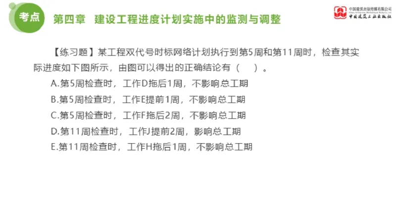 04节监理工程师目标控制金题解析（01.09）_监理工程师_2025监理工程师_2025年监理工程师SVIP_2025年监理土建控制SVIP_03-习题精析✿实战特训✿模考通关_讲义