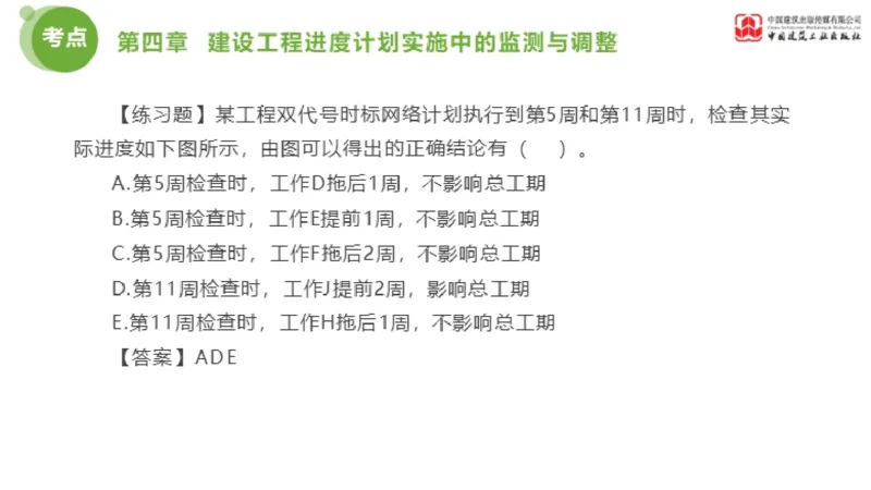 04节监理工程师目标控制金题解析（01.09）_监理工程师_2025监理工程师_2025年监理工程师SVIP_2025年监理土建控制SVIP_03-习题精析✿实战特训✿模考通关_讲义