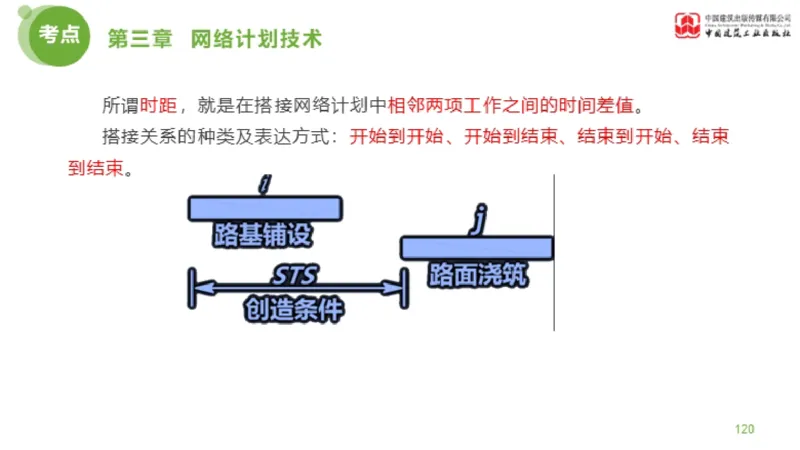 04节监理工程师目标控制金题解析（01.09）_监理工程师_2025监理工程师_2025年监理工程师SVIP_2025年监理土建控制SVIP_03-习题精析✿实战特训✿模考通关_讲义