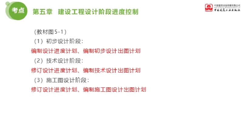 04节监理工程师目标控制金题解析（01.09）_监理工程师_2025监理工程师_2025年监理工程师SVIP_2025年监理土建控制SVIP_03-习题精析✿实战特训✿模考通关_讲义
