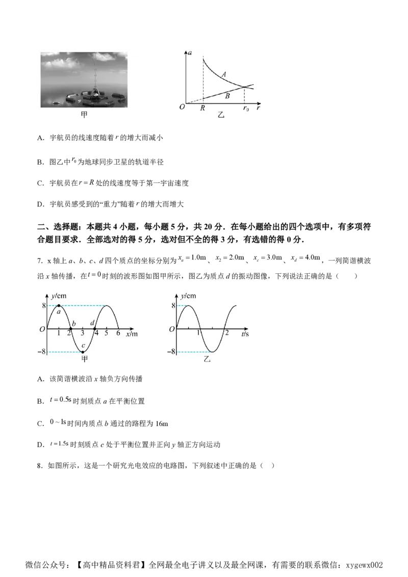 黄金卷06-赢在高考&middot;黄金8卷备战2024年高考物理模拟卷（湖南专用）（原卷版）_2024高考押题卷_92024赢在高考全系列_（通用版）2024《赢在高考&middot;黄金预测卷》（九科全）各八套