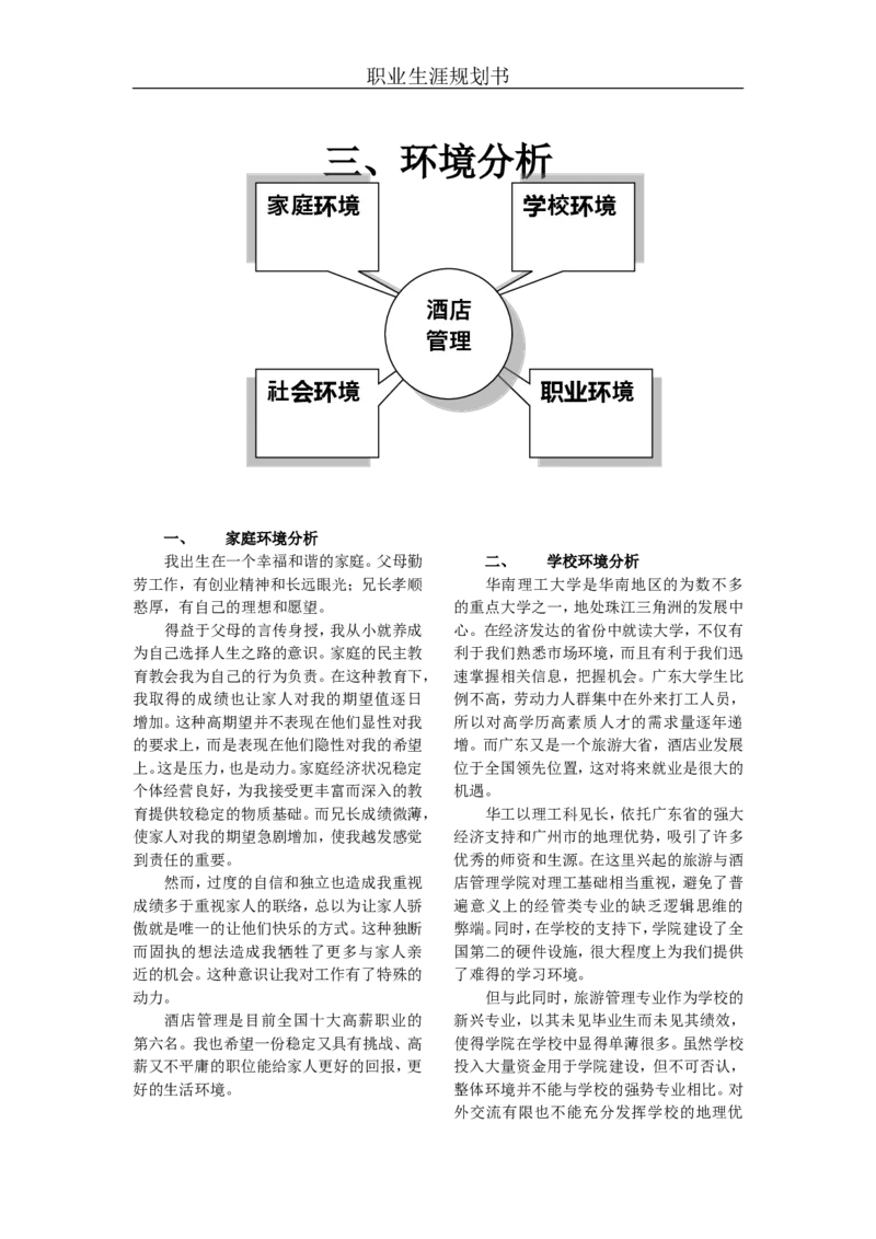 职业规划范本(51)_E6-职业规划_01精选word模板（推荐使用，修改后可用）