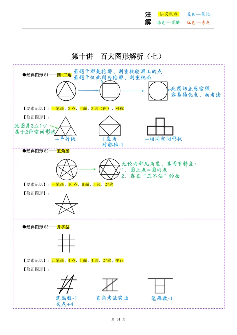龙飞丨26图推筑基班笔记第十讲_2026考公资料_（01）花生十三_（02）龙飞_2026龙飞平面图形推理筑基先行班_龙飞丨26平面图推筑基笔记（百大3.0）